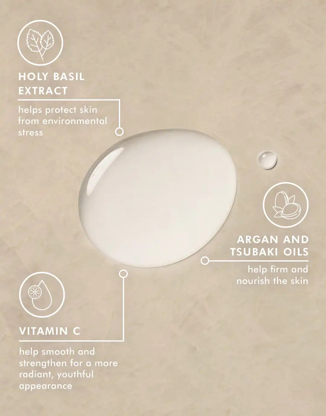 Night Body Serum
